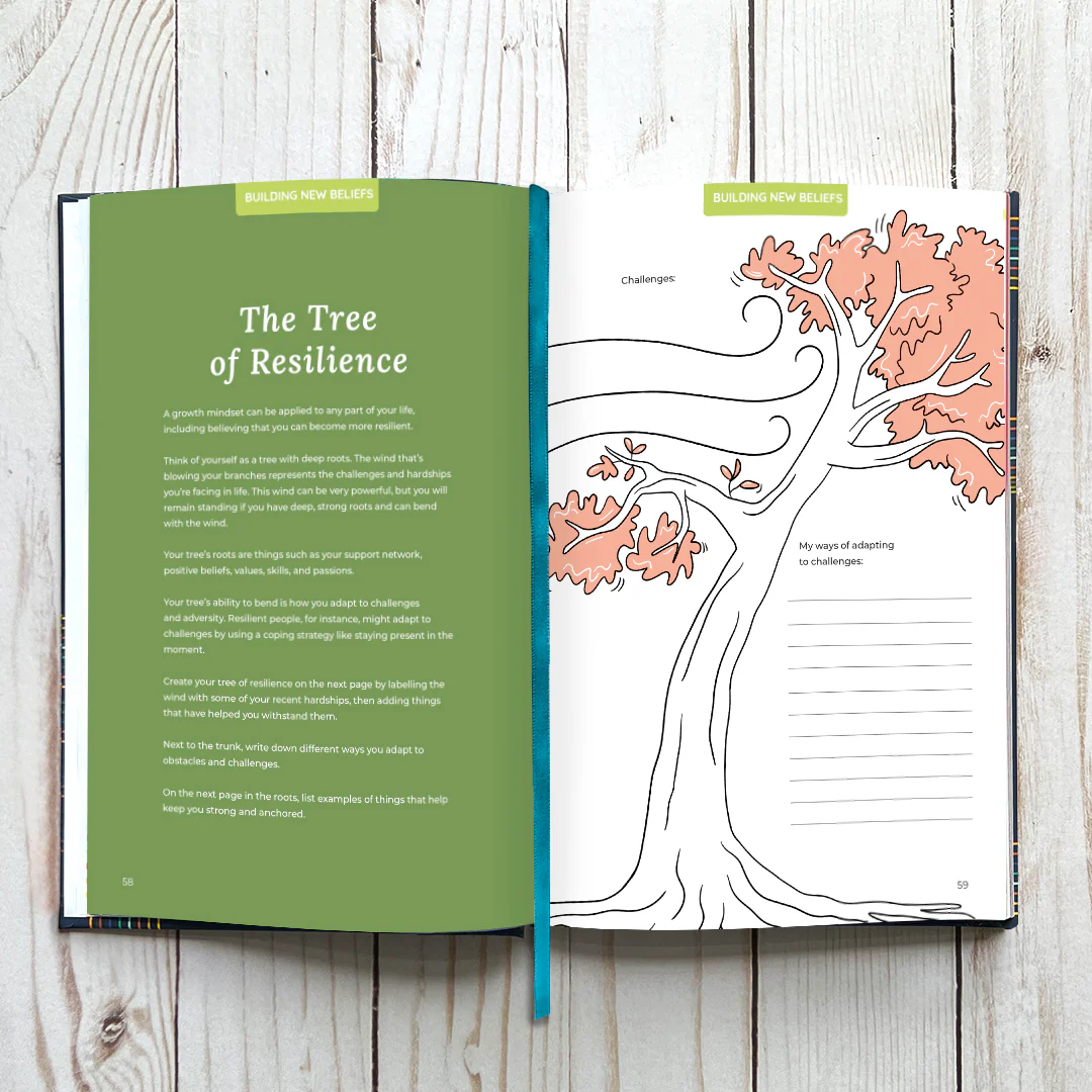 Big Life Journal + Goal-Setting Kit PDF (ages 18-99) Bundle - Image 8