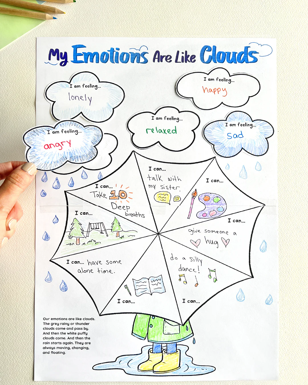 Emotional Intelligence Kit PDF (ages 5-11) - Image 5