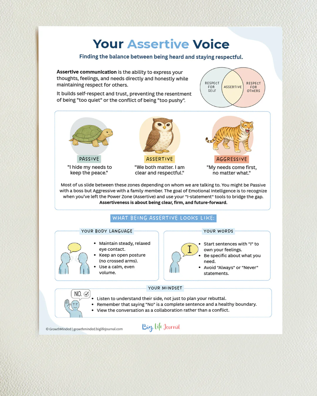 Emotional Intelligence Kit for Teens & Adults PDF (Ages 12-99) - Image 3