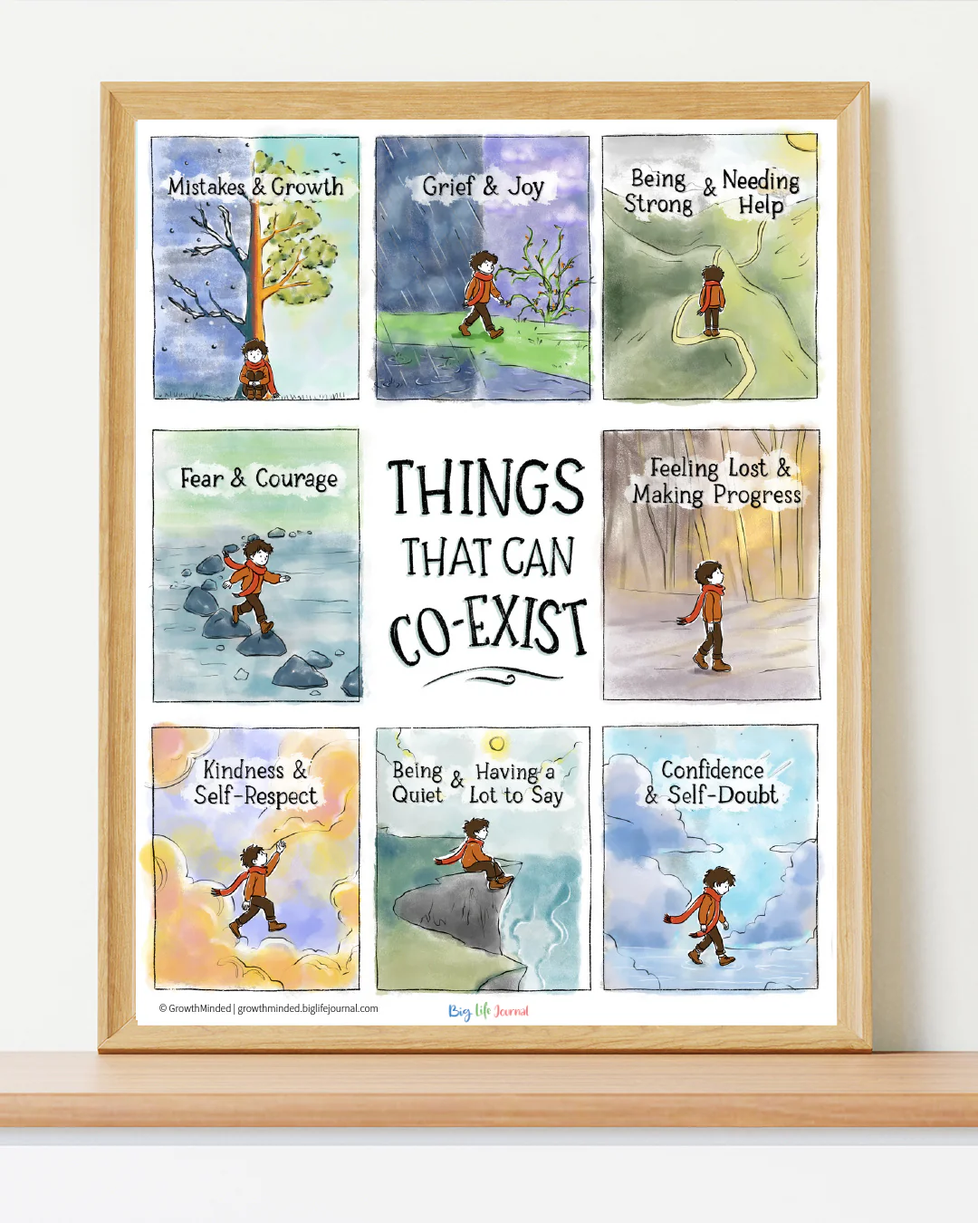 Emotional Intelligence Kit for Teens & Adults PDF (Ages 12-99) - Image 4