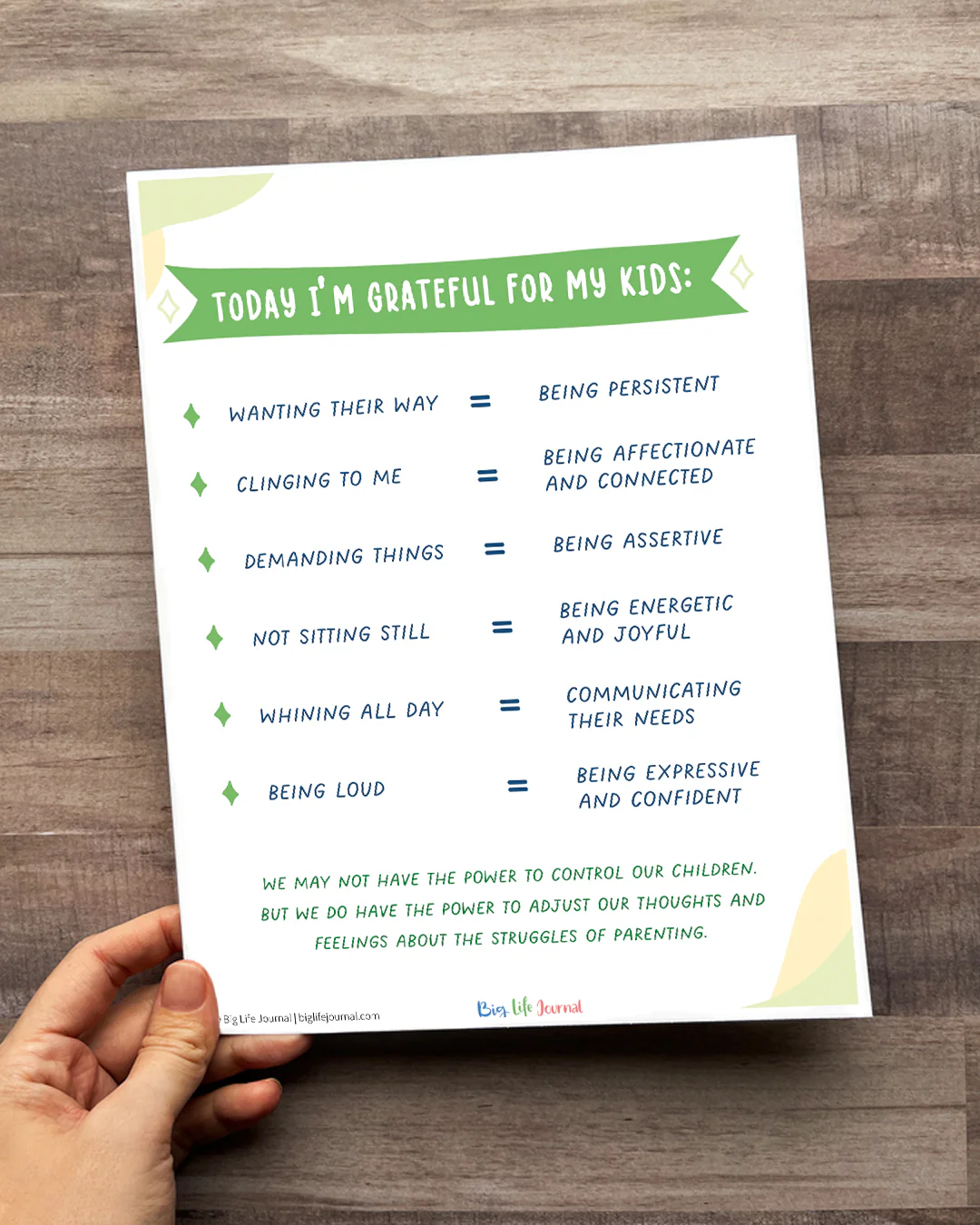 Gratitude & Mindfulness Kit PDF (ages 5-12) - Image 23