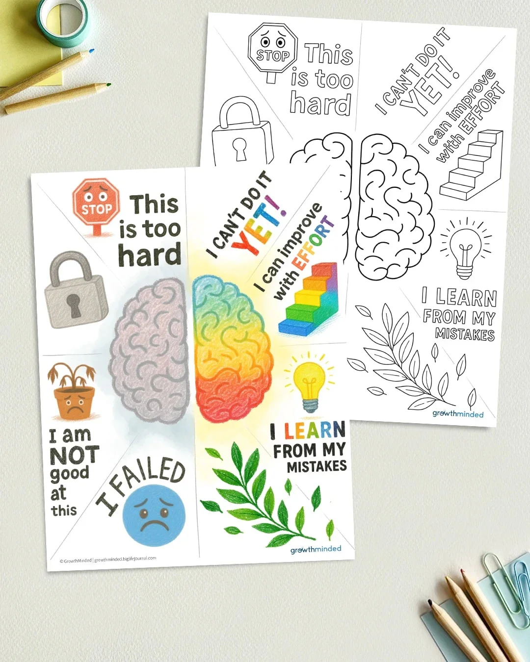Growth Mindset Printables Kit PDF (ages 5-11) - Image 11
