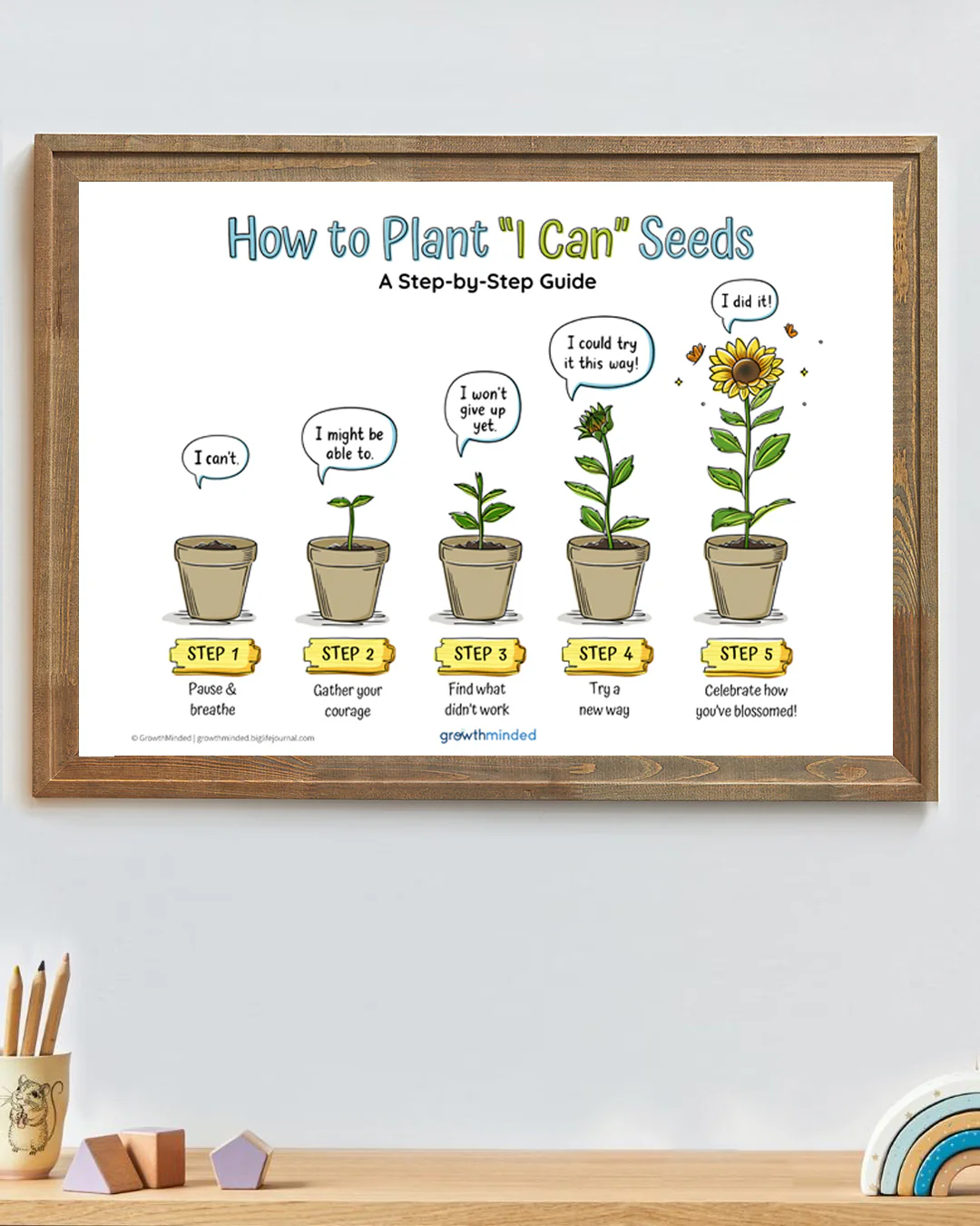 Growth Mindset Printables Kit PDF (ages 5-11) - Image 5