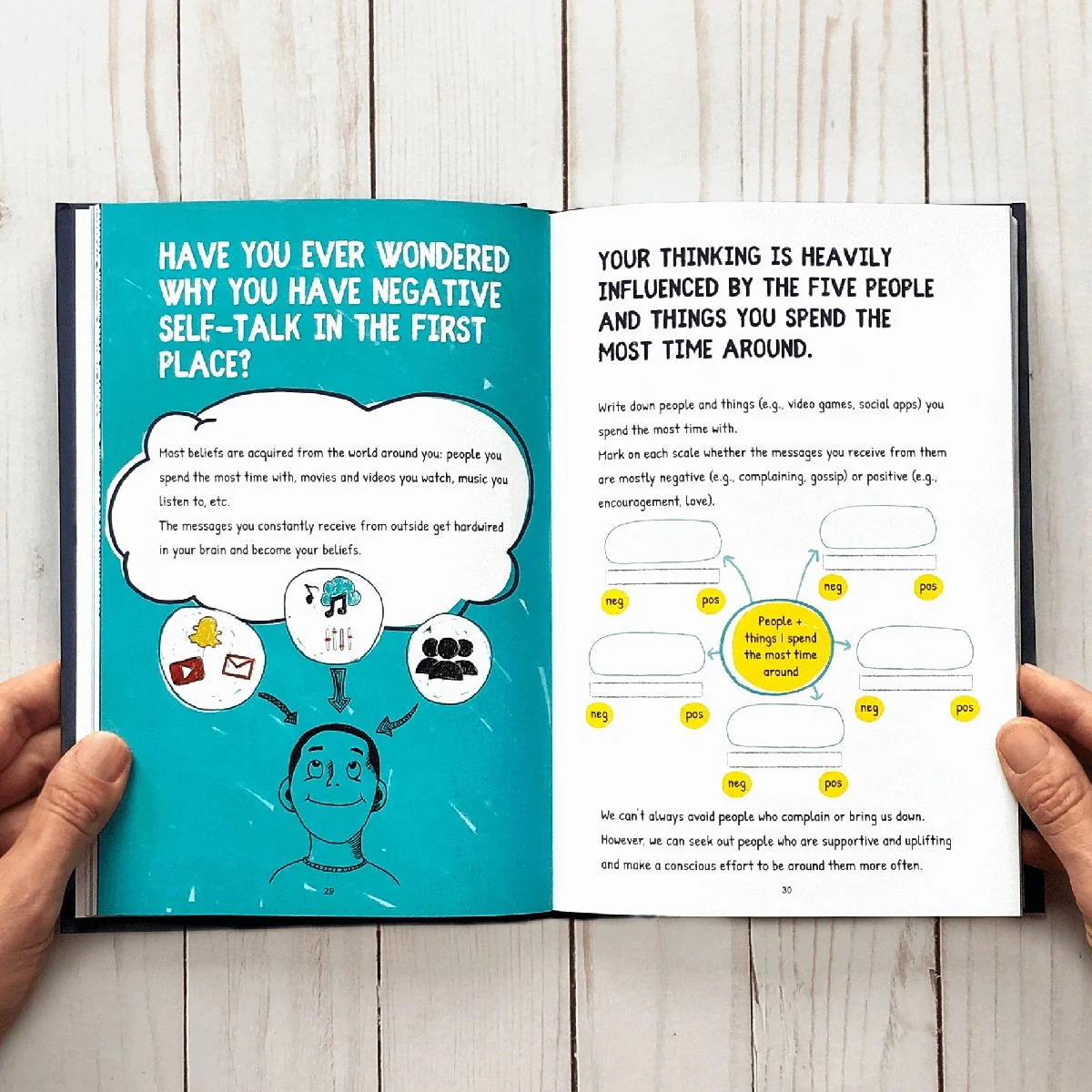 Homeschool Bundle for Tweens & Teens (ages 11+) - Image 5