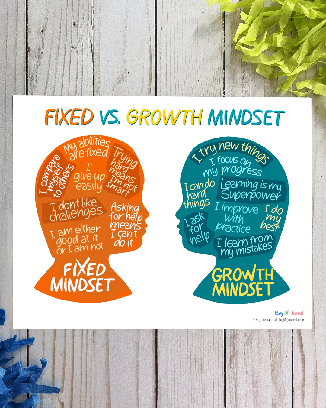 Mindset Posters PDF - Image 3