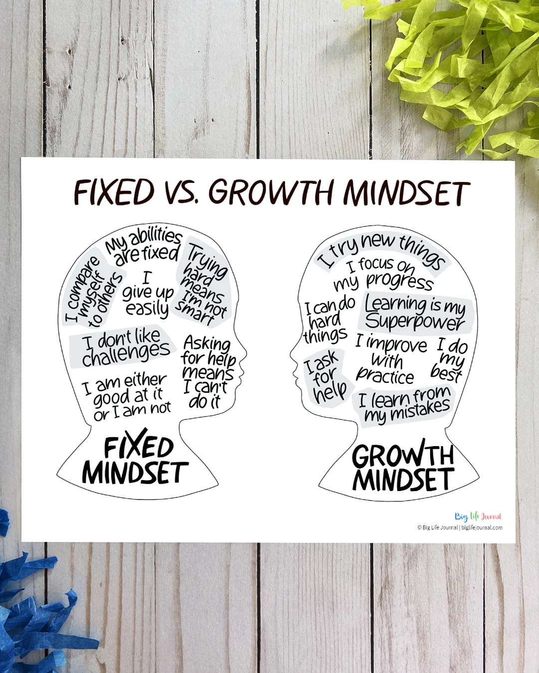 Mindset Posters PDF - Image 4