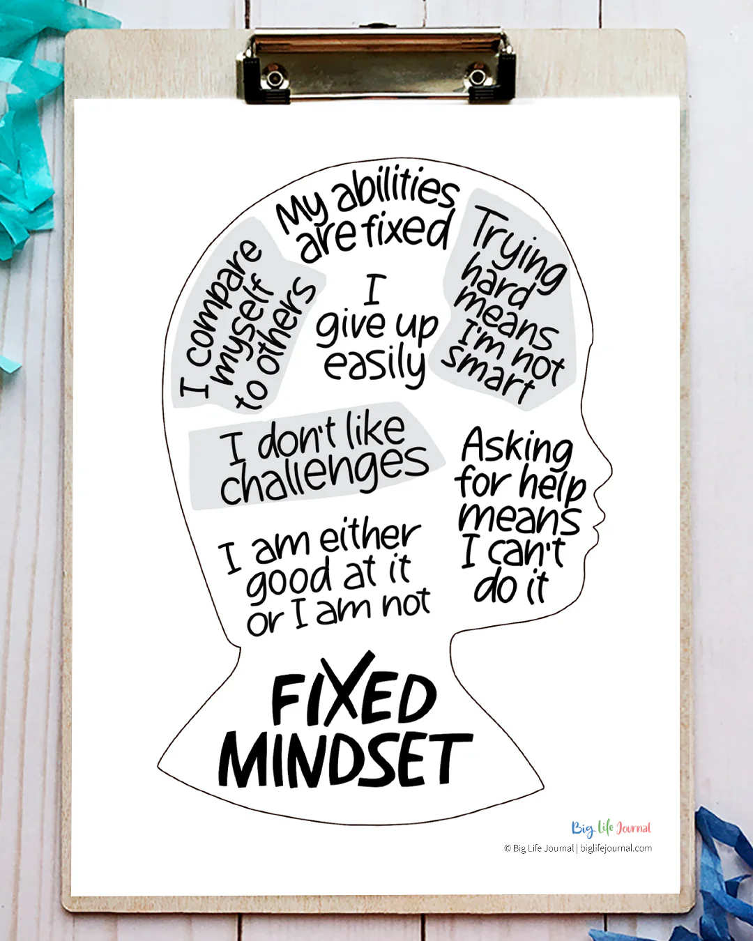 Mindset Posters PDF - Image 7