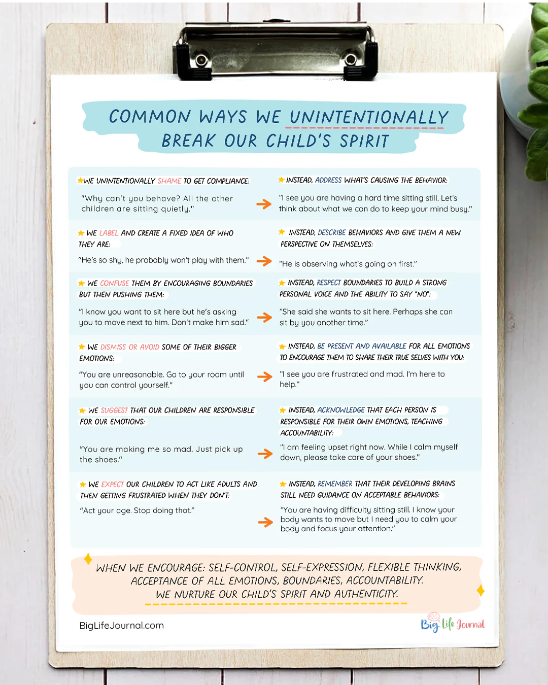 Masterclass: Transform Your Child's Negative Self-Talk Into Self-Love - Image 10