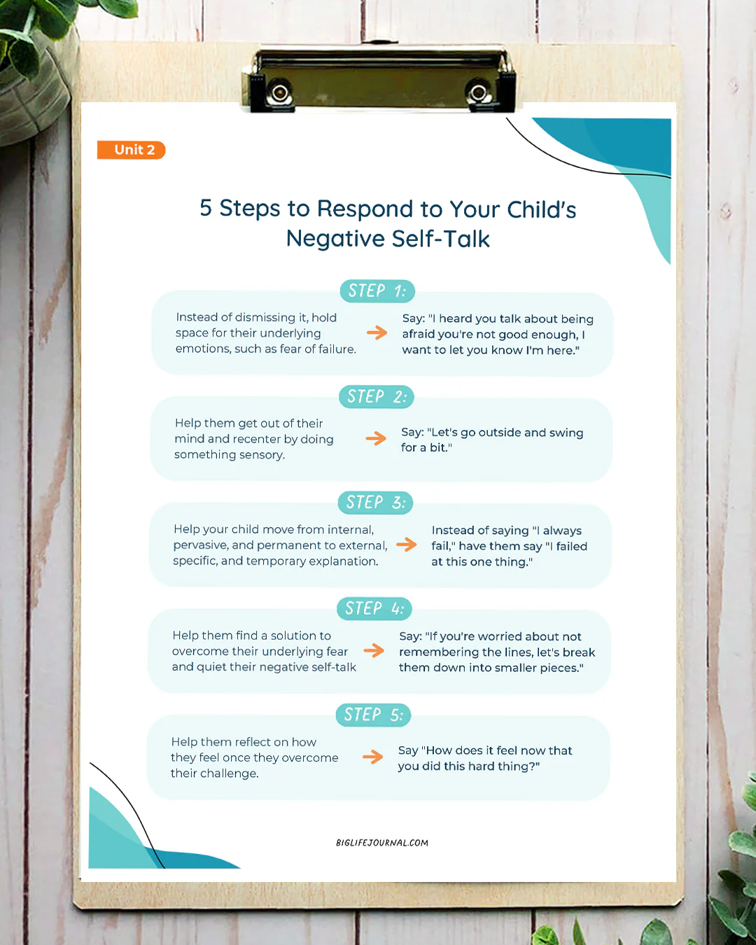 Masterclass: Transform Your Child's Negative Self-Talk Into Self-Love - Image 6