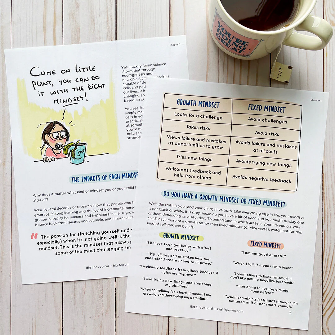 Growth Mindset Parenting eBook PDF - Image 3