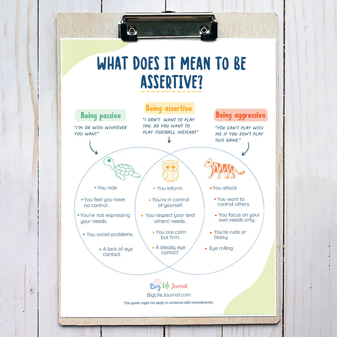 Confidence & Self-Esteem Kit PDF (ages 5-11) - Image 3