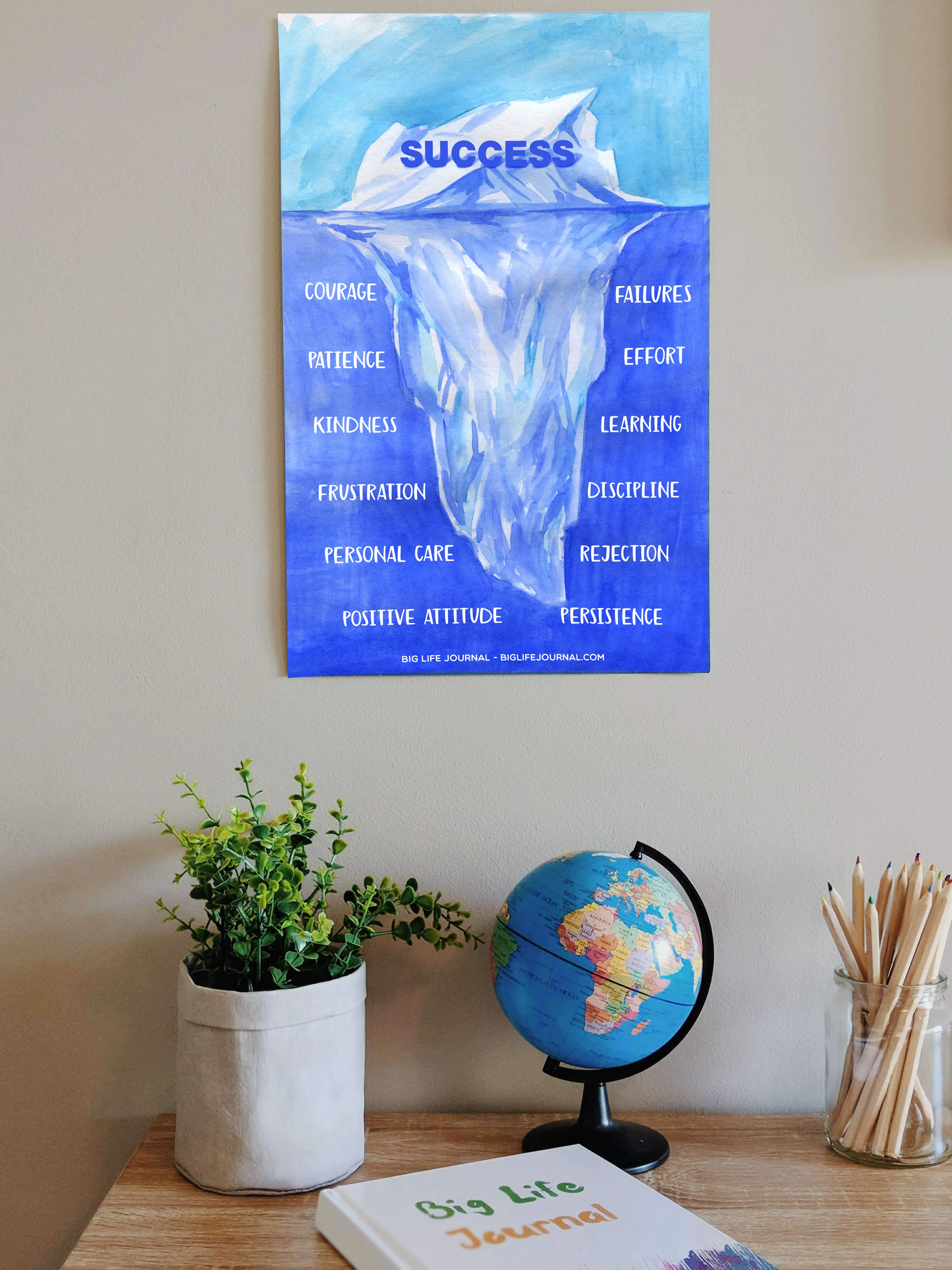 Success Iceberg Poster PDF - Image 4