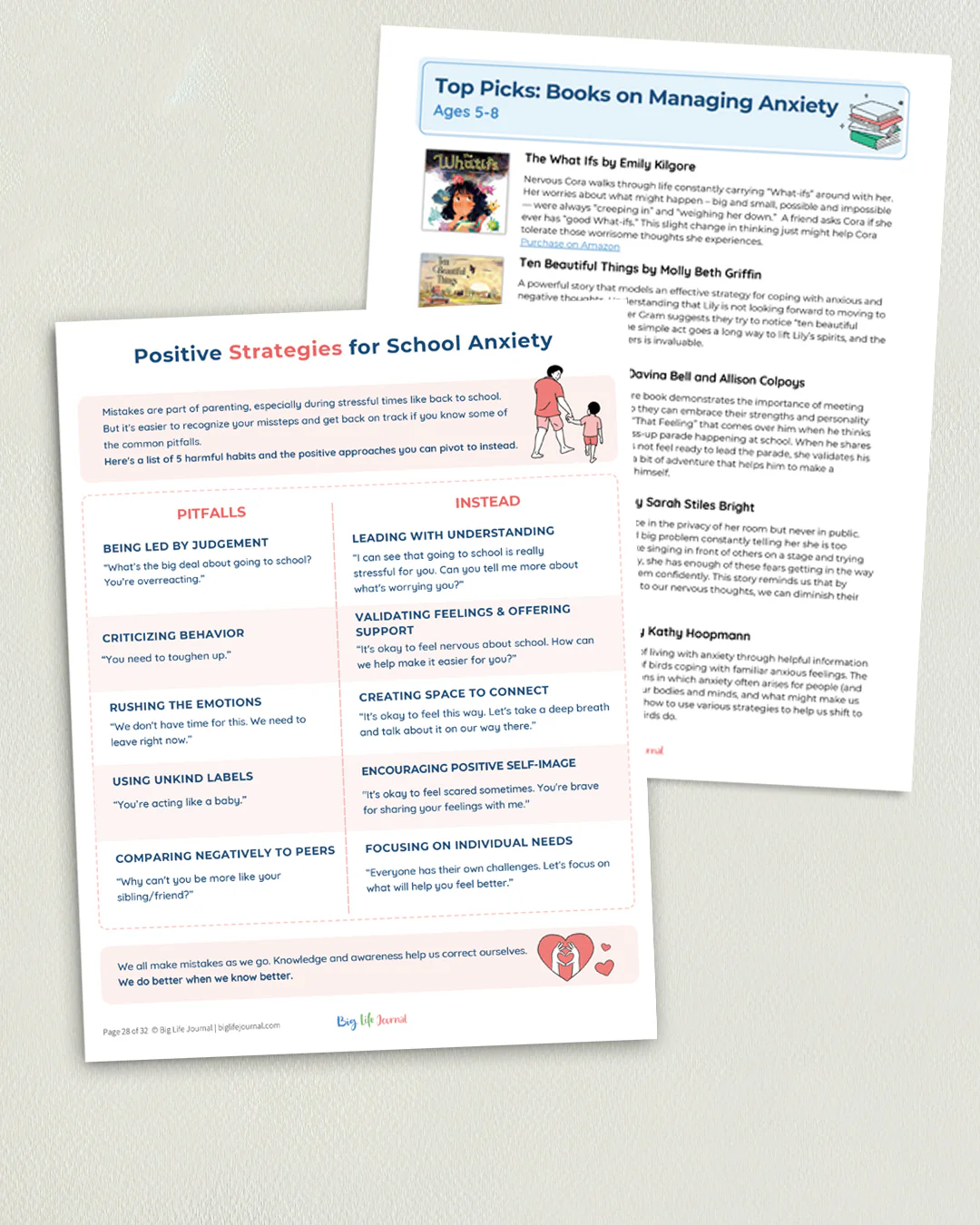 Worry Toolbox Kit PDF (ages 5-12) - Image 7