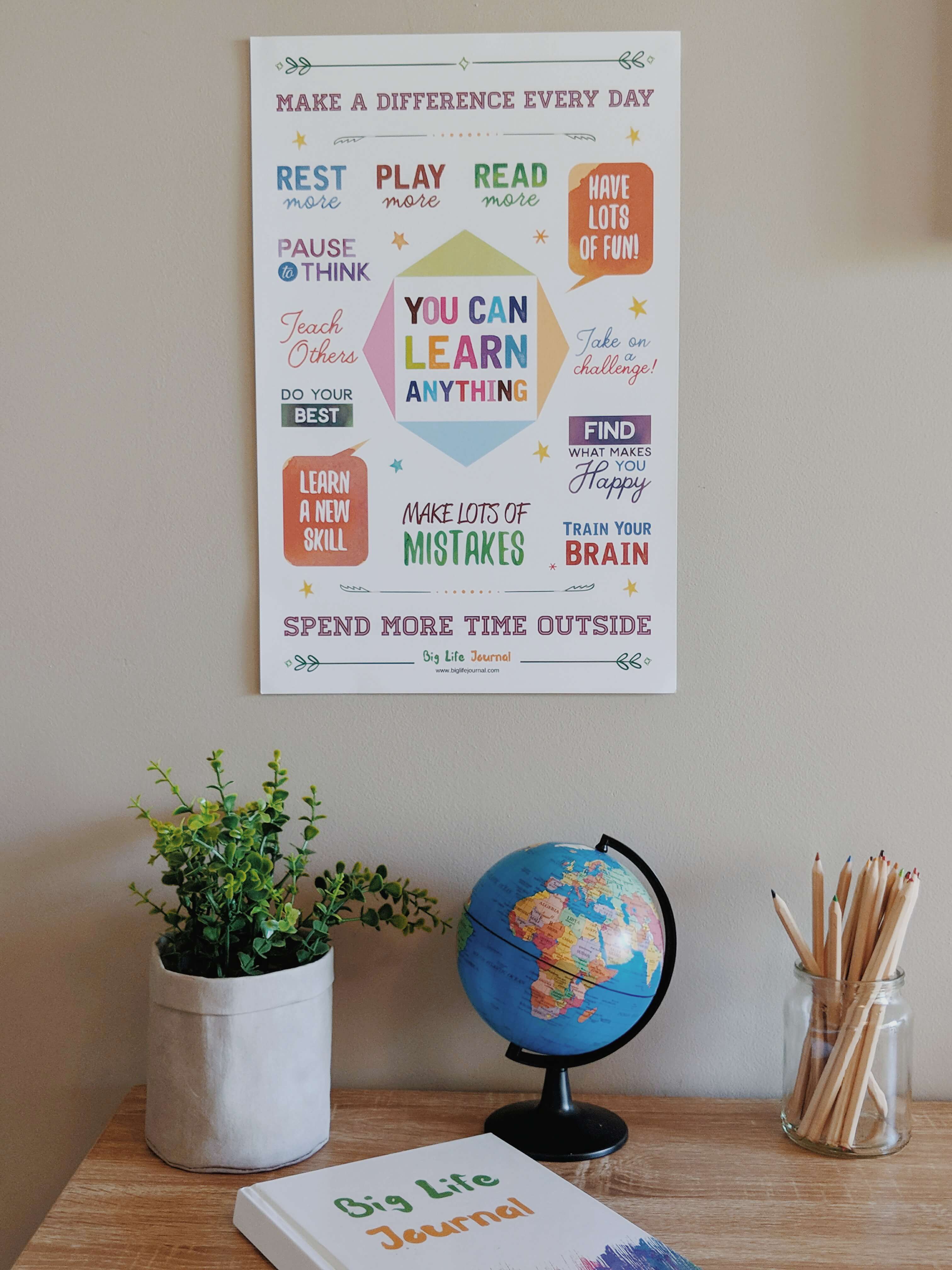 You Can Learn Anything Poster PDF - Image 3